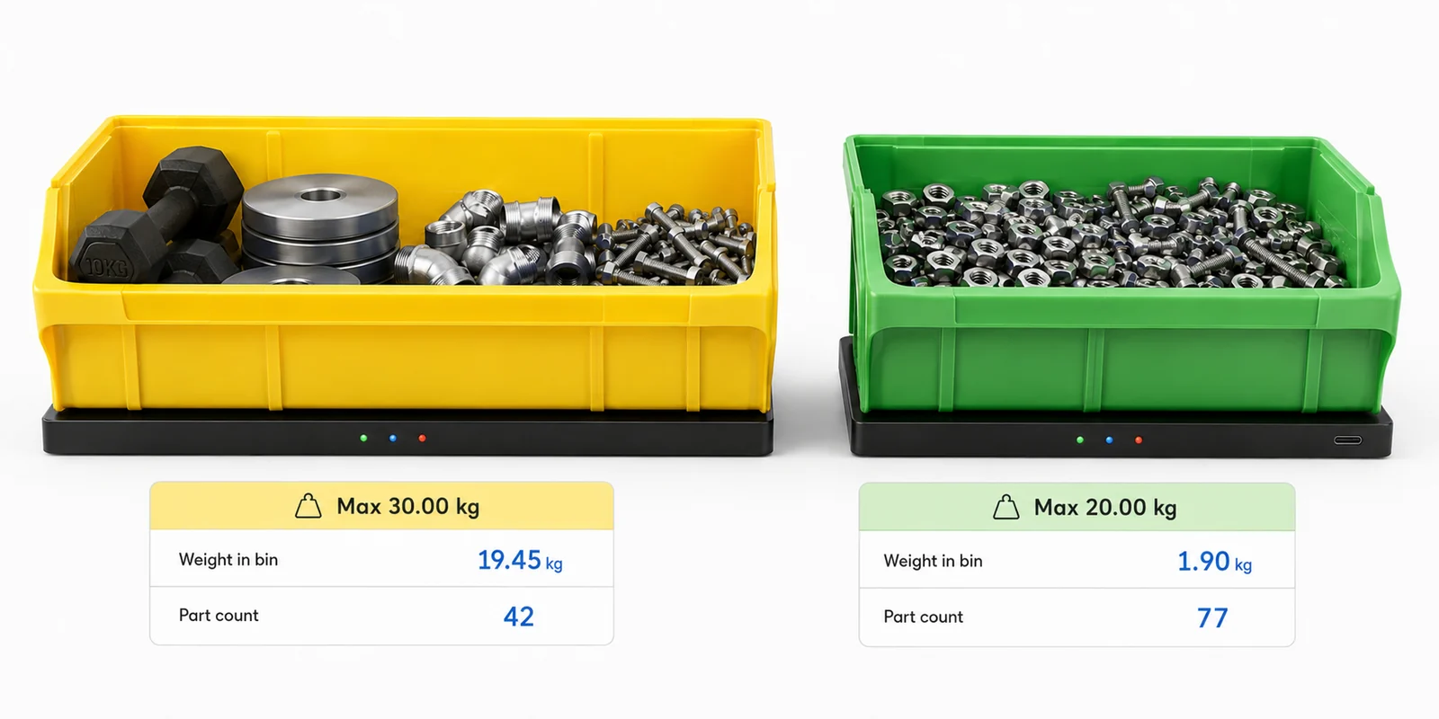 Different sized bins on scales